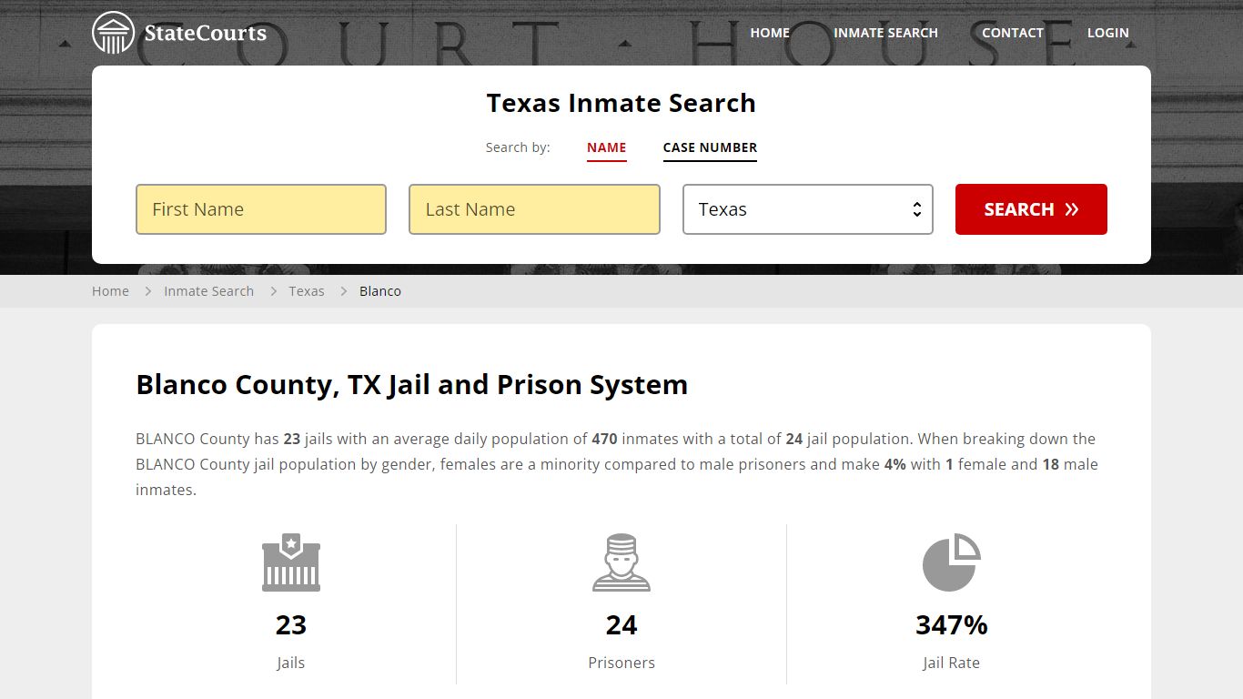 Blanco County, TX Inmate Search - StateCourts